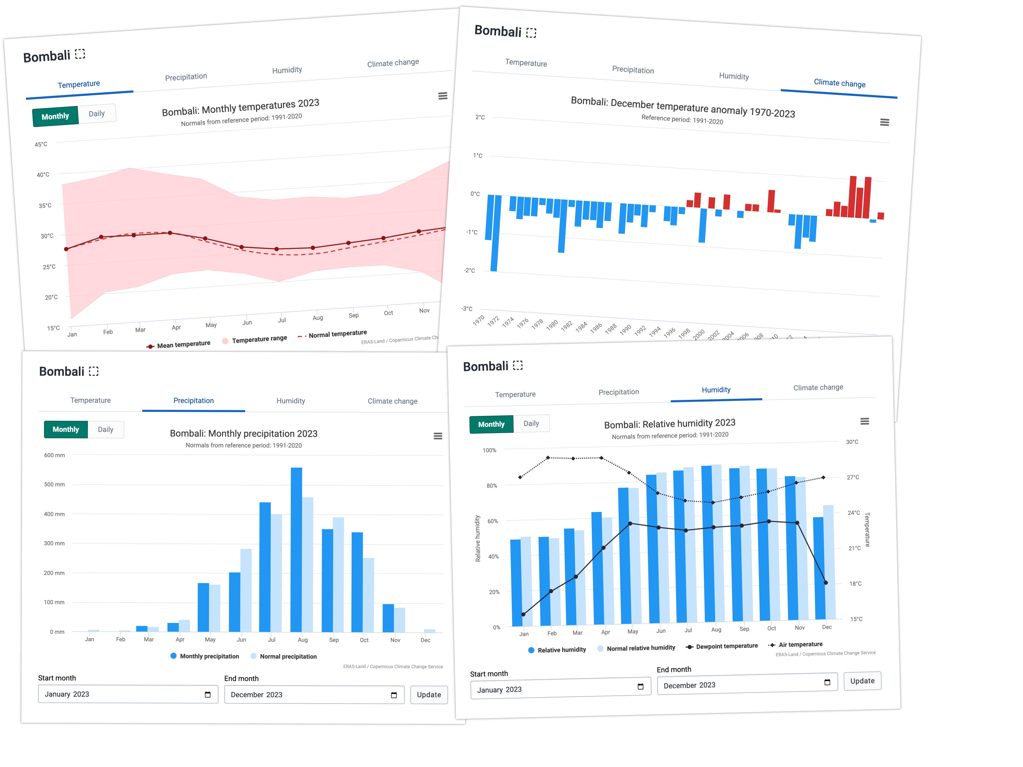 Climate App